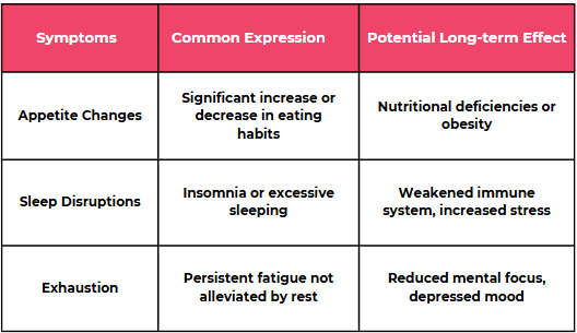 Discover the connection between grief and fatigue. Learn about the symptoms of grief, how it affects energy levels, and ways to manage your well-being.