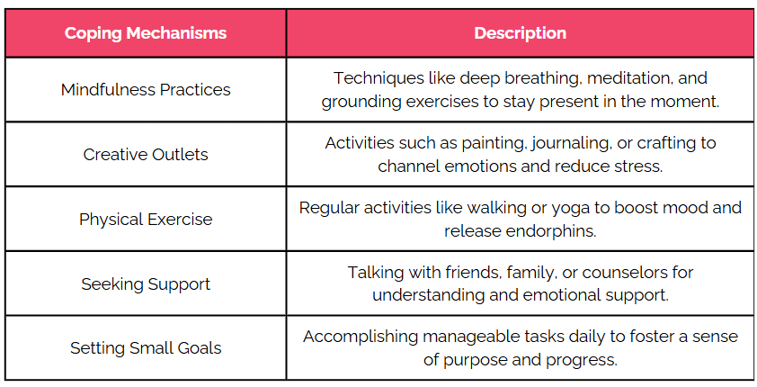 "When life is getting you down, finding healthy coping mechanisms can make all the difference. Whether it's mindfulness practices, creative outlets, or simply setting small goals, each step helps you navigate challenges with resilience and hope. Take a moment to explore what works for you!"